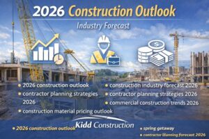 2026 Construction outlook