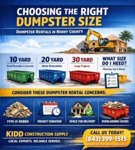 dumpster rental size